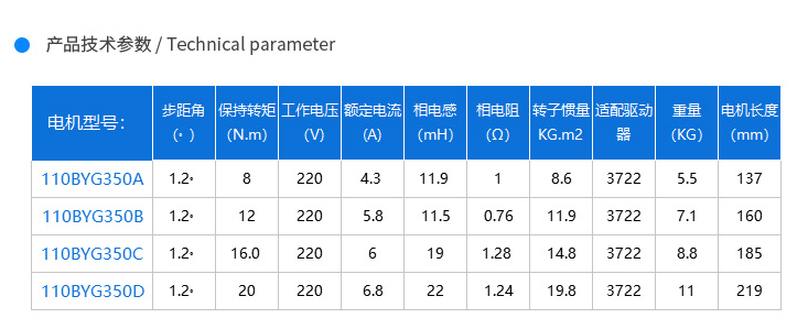110三相步進(jìn)電機說明A.png
